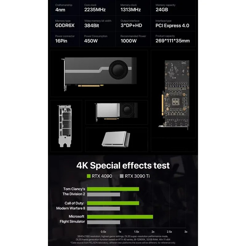 Sıcak Fırsat %100 Yeni RTX 409 - Rtx 4090 24Gb Graphics Card incelemesi ve fiyatı